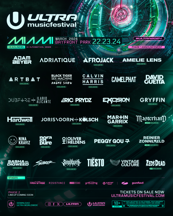 Ultra Music Festival Announces Star-Studded Phase 1 Lineup For 24th Edition 