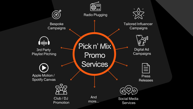 LabelWorx Launches Pick N’ Mix Promo, a New Marketing Solution for Independent Labels